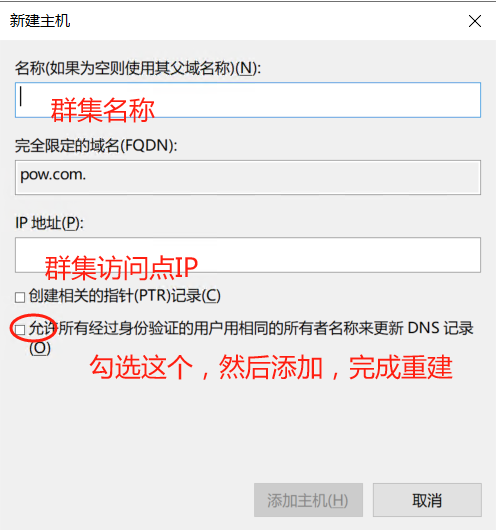 事件 ID 1196群集网络名称资源“群集名称”注册一个或多个相关联的 DNS 名称失败