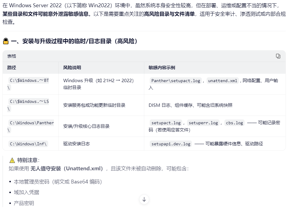 win2022存在信息泄露的目录和文件有哪些需要重点关注