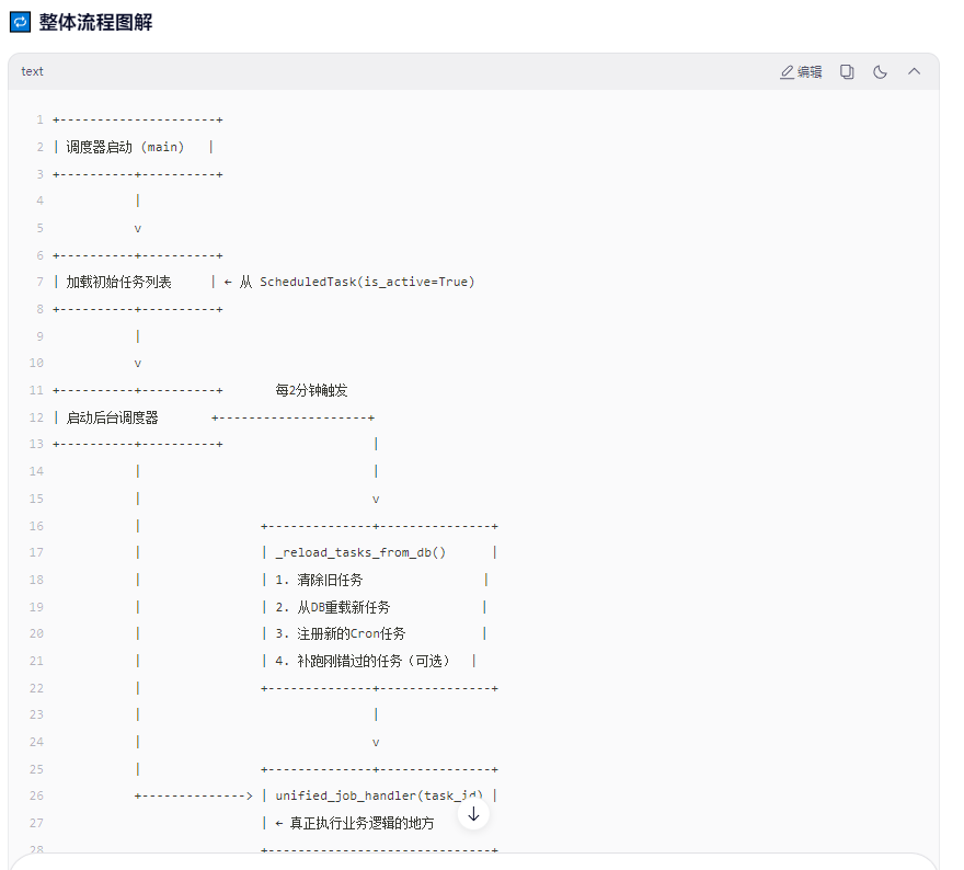 powhost主机面板 run_Scheduler.py 文件计划任务调度器实现热更新数据库最新任务时间原理