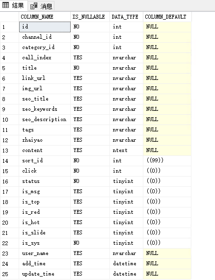 mssql2017数据库表重建自增ID的方法