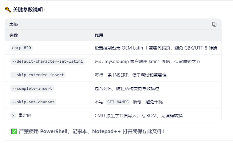 mysql 5.5 字符集 latin1 80M，迁移到新服务器 无法使用phpmyadmin导入(图3)